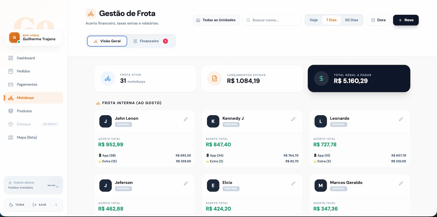 Gestão de frota — acerto financeiro